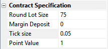 Tick Size, Amibroker, Range Bars