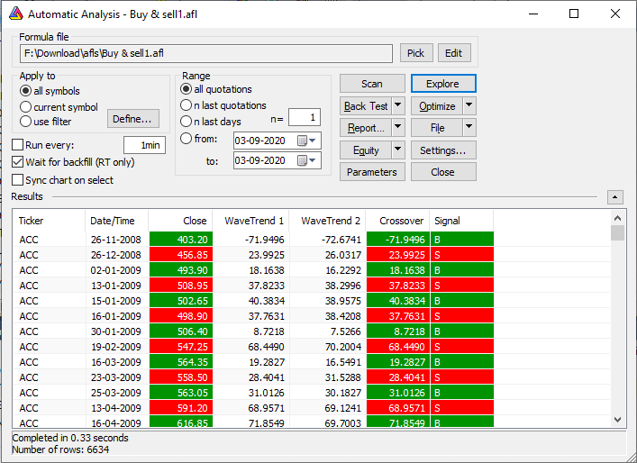 analysis window