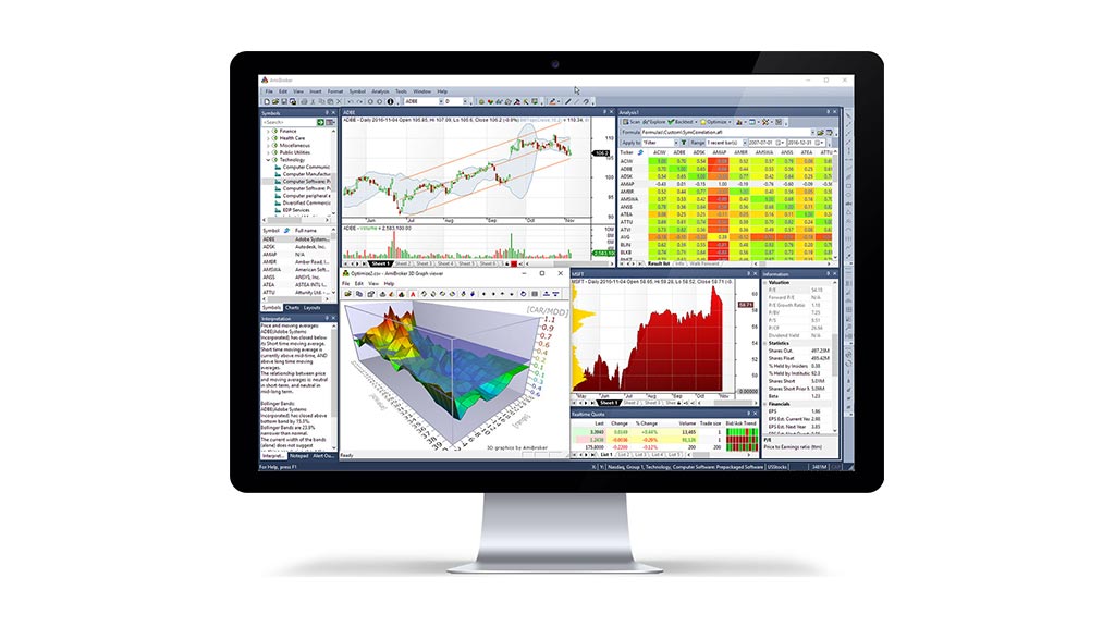 Features-of-AmiBroker