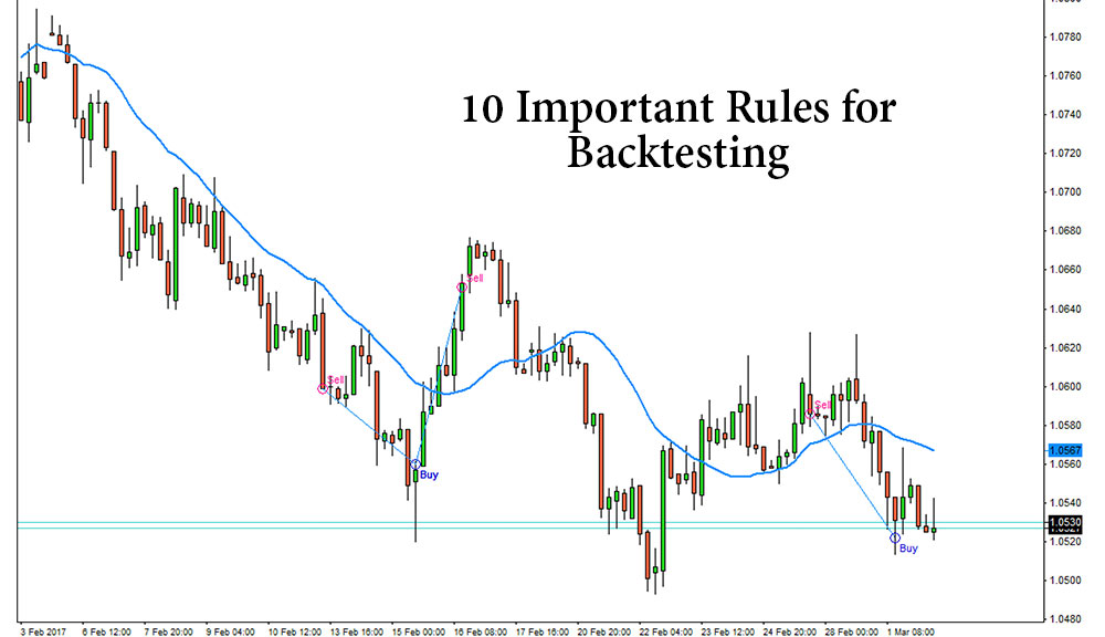 10-Important-Rules-for-Backtesting