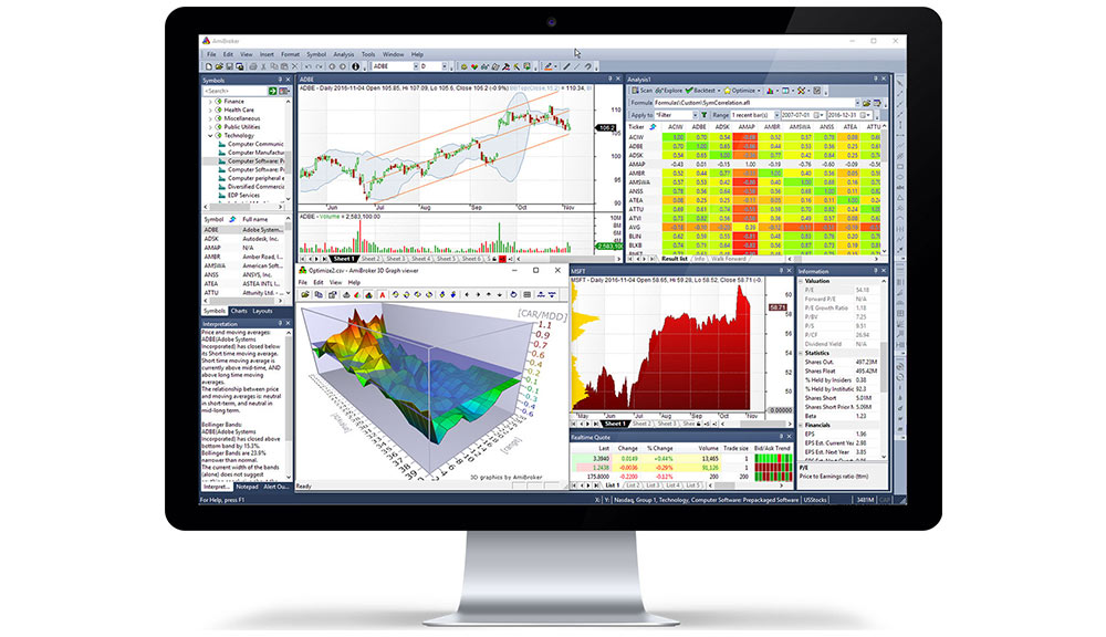 Best Trading Decision Making Software