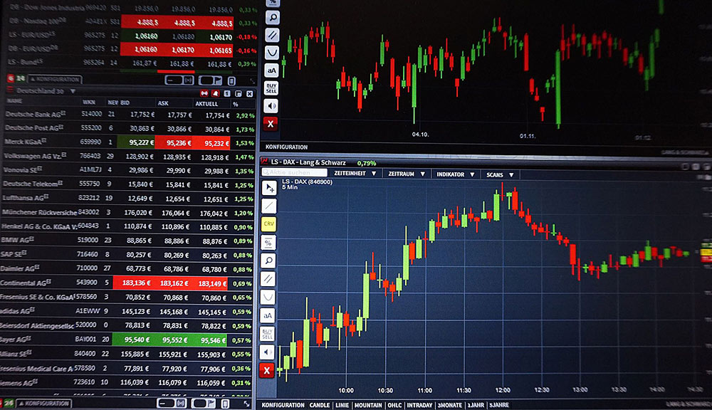 Day-Trading-Strategy