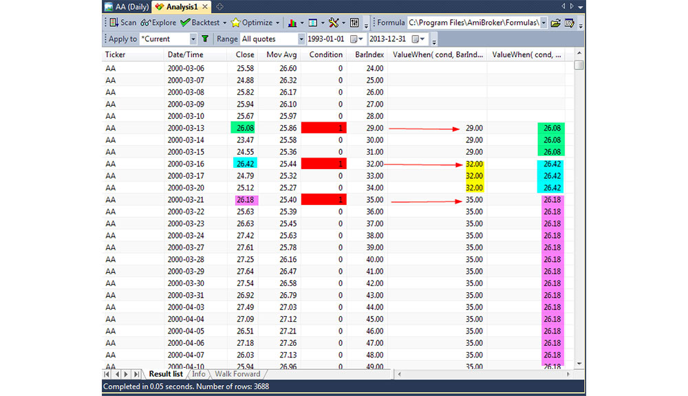 Market-Screening-and-Exploration