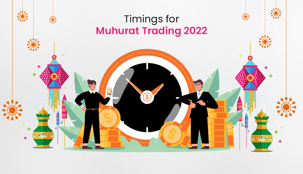 Timings for Muharat Trading 2022