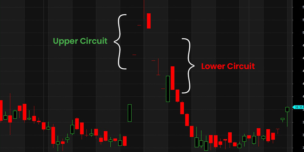 upper-and-lower-circuit