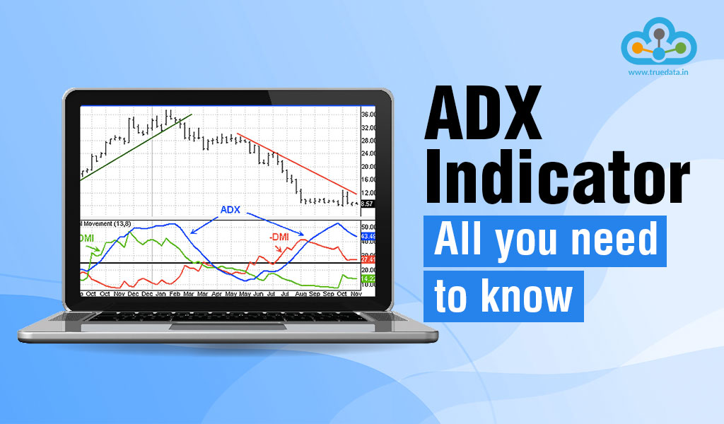 ADX Indicator